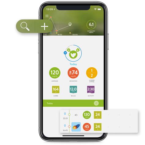 mysugr app kostenlos.